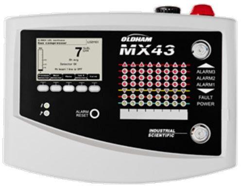  Gas Detection Control Panel, Display Type : Analog