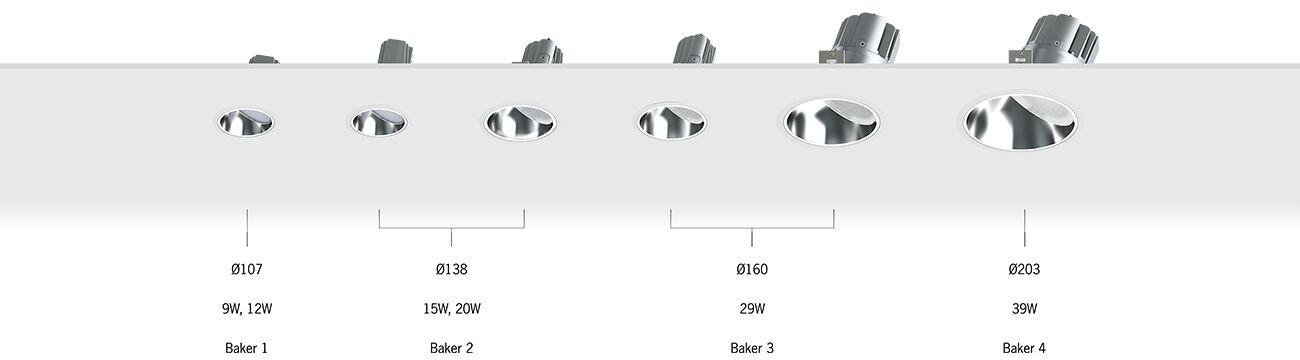 Baker Recessed Wallwasher Luminaire