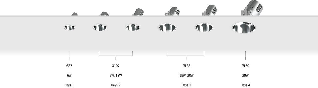 Hays Recessed Low Glare Directional Luminaire