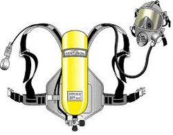 Breathing Apparatus Sets