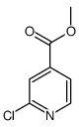 Methyl 2 Chloropyridine 4 Carboxylate