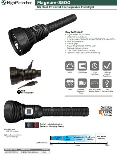 LED Hand Torches, Color : Black