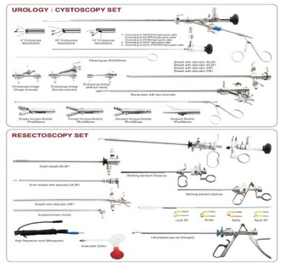 cystoscopy set