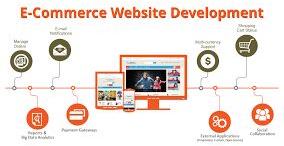E Commerce Website Development