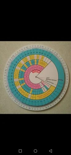 Pregnancy Wheel cum BMI Chart