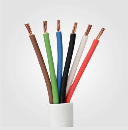 PTFE Cables