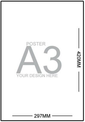 Customizable Posters