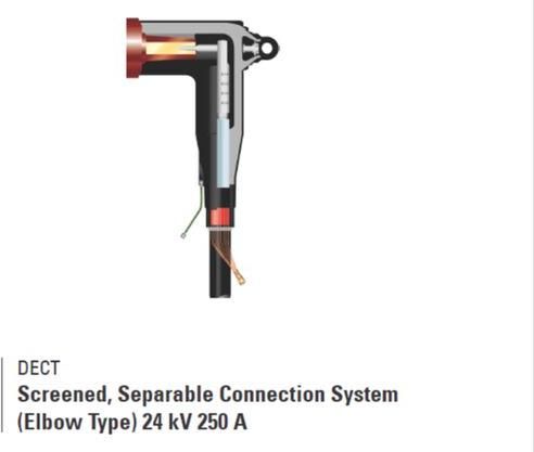 Pre Moulded T-connectors