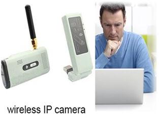 Spy Wireless IP Camera