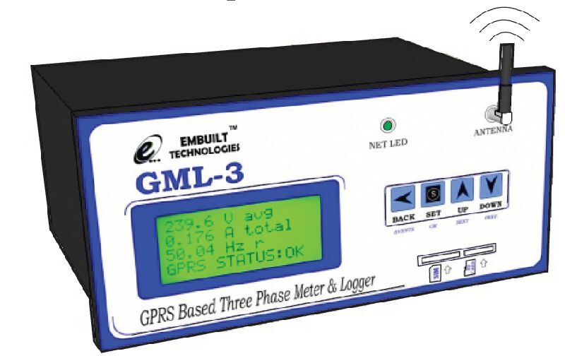 GPRS based Meter