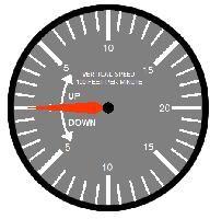 Speed Limit Indicator