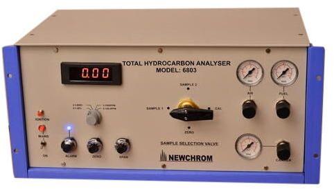 Total Hydrocarbon Analyzer, for Industrial Use