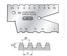 Screw Cutting Gauge