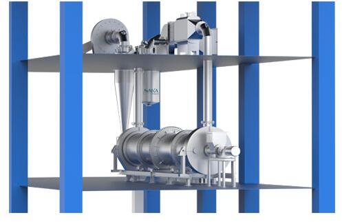 COUNTER CURRENT ROTARY DRYER