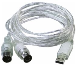 Interfaces Cable