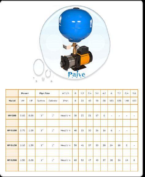 booster pumps