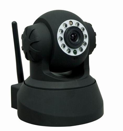 Internet Protocol Camera