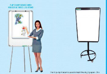Flip Chart Board with  Stand