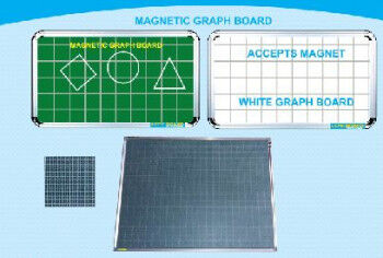 Rectangular Aluminium Plastic Magnetic Graphic Board, for College, Office, School, Feature : Good Quality