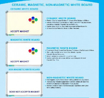 Premium Nano Series White Board