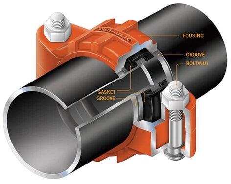 Ductile Iron Grooved Pipe Fitting