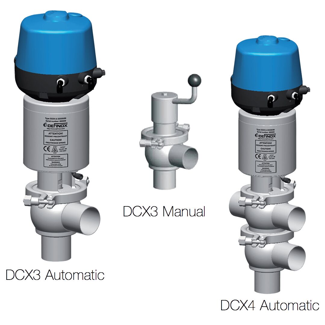 Air Operated Flow Control Valves