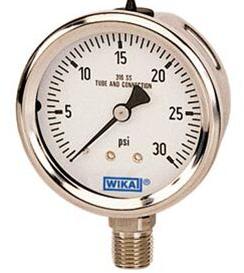 Pressure Gauges