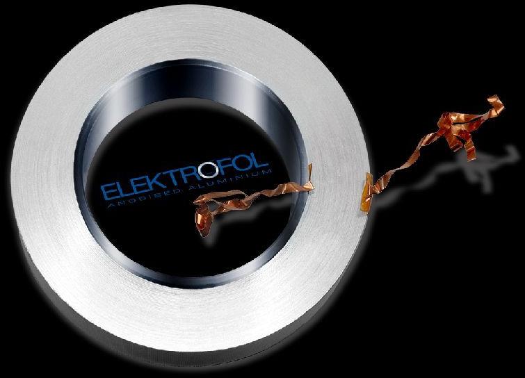 ELEKTROFOL MAGNET COIL