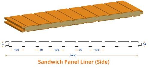 Sandwich Panel profile sheets