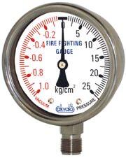 Special purpose gauges