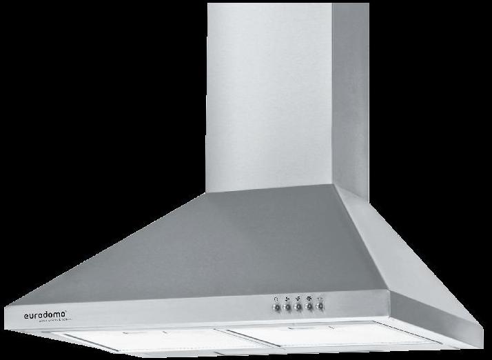 Hood Sapphire CHIMNEY