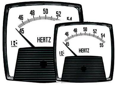 Analog Panel Meter