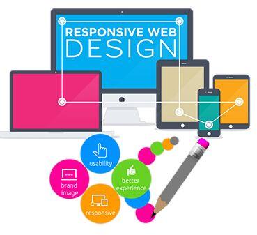 Website Design services
