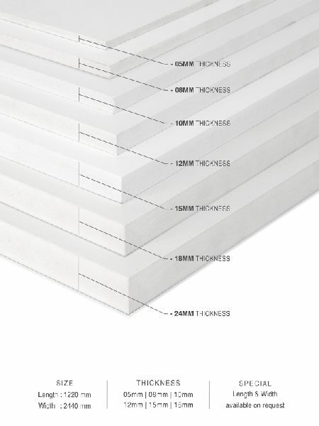 PVC-WPC Foam Board
