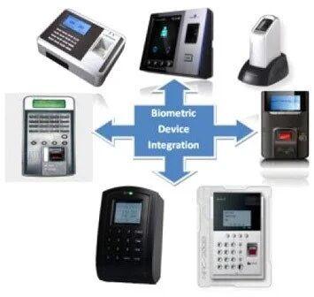 Mantra Time Attendance Systems, Fingerprint capacity : 5000 Users