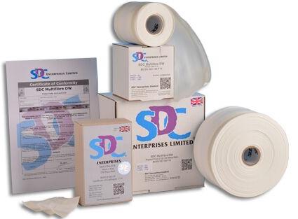 SDC Multifiber