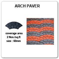 Arch Paver Blocks
