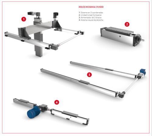 Rodless Mechanical Cylinder