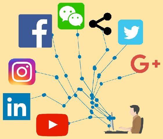 Social Media Optimization Services