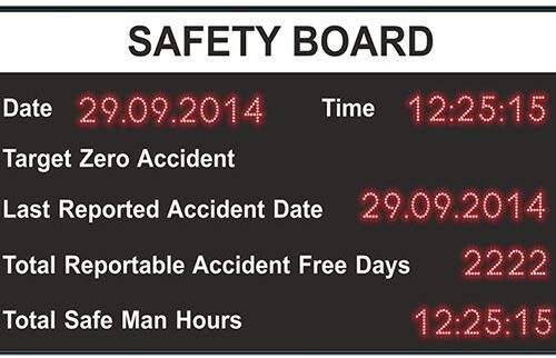 safety display board