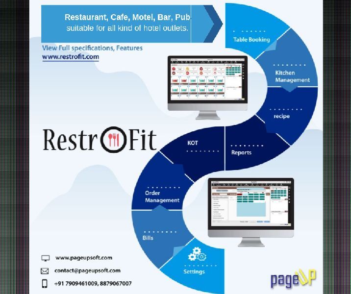 hotel management softwares