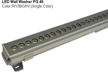 LED Wall Washer PG48 Single Color, for corridors, archways, windows, Landscape lighting, Color : R/Y/B/G/W