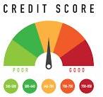 Credit Score