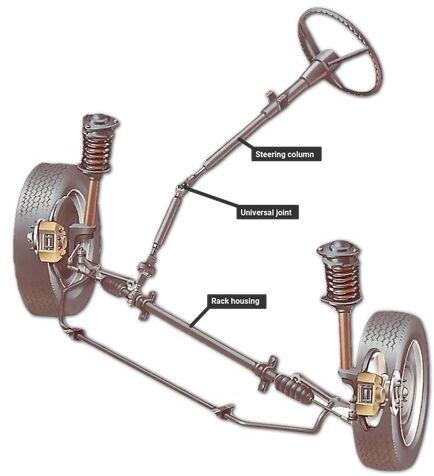 Steel Automotive Steering Components