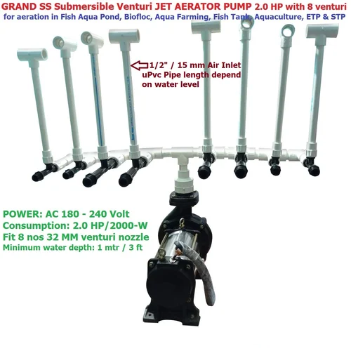 Venturi Jet Aerator Grenco Engineers, Kolkata, West Bengal