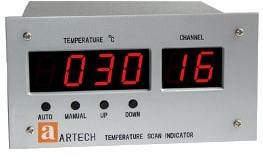 Microprocessor Based Multichannel Scan Indicator (Model SI-230)