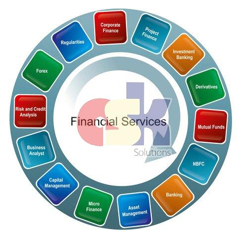 Financial Services