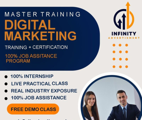 Digital marketing training