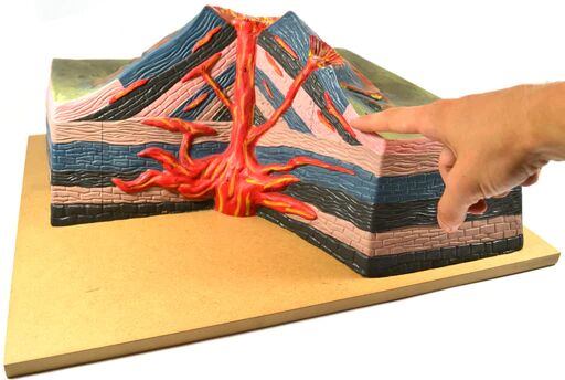 Customized Wooden Geology Model, for Educational Use, Feature : Durable, Non Breakable