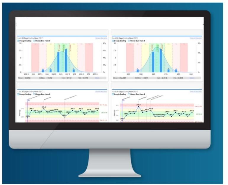 Statistical Process Control Software